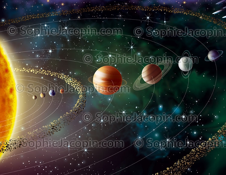 Didactique Scientifique Système solaire